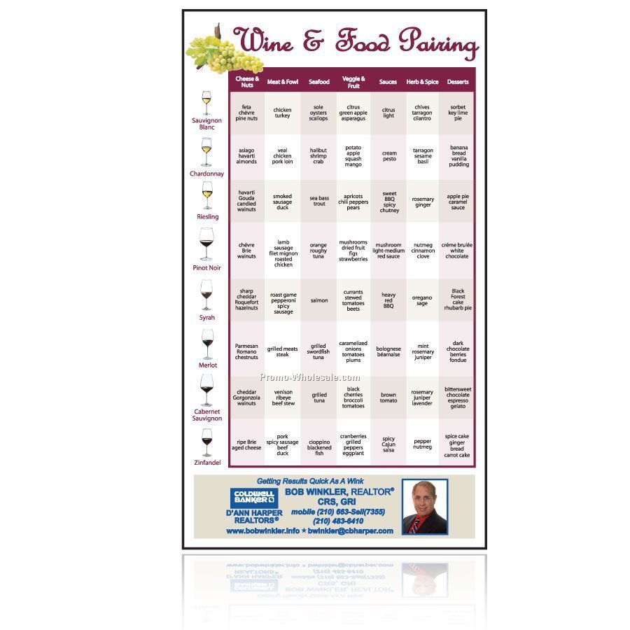 4"x7" Wine And Food Chart Magnet