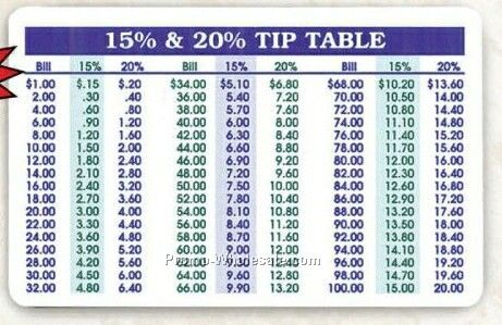 Combination Tip And Calendar Card